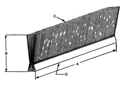 Brush Dimensions